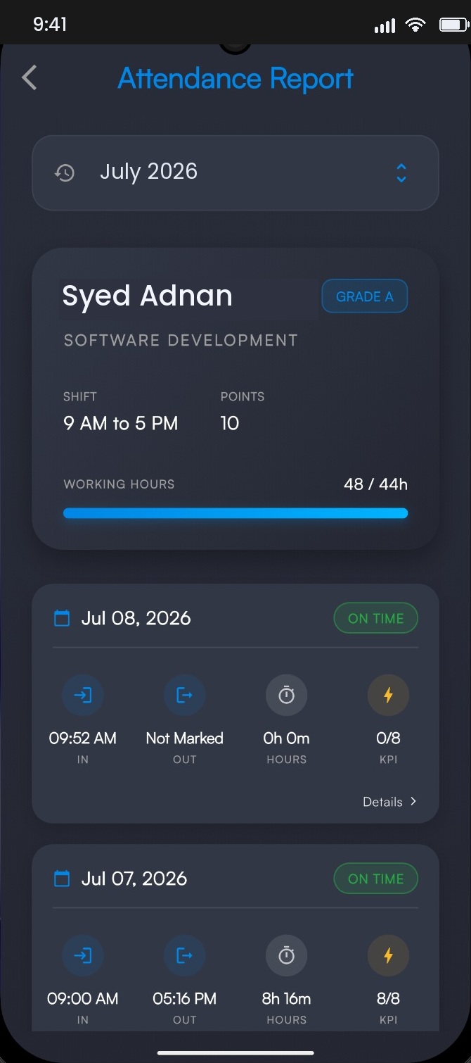 Personal attendance report
